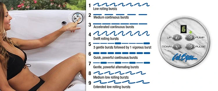 ATS Control for hot tubs in Bridge Port